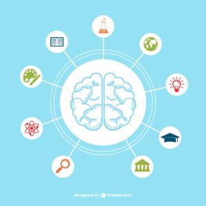 بهترین مرکز استعدادیابی کودکان در مشهد